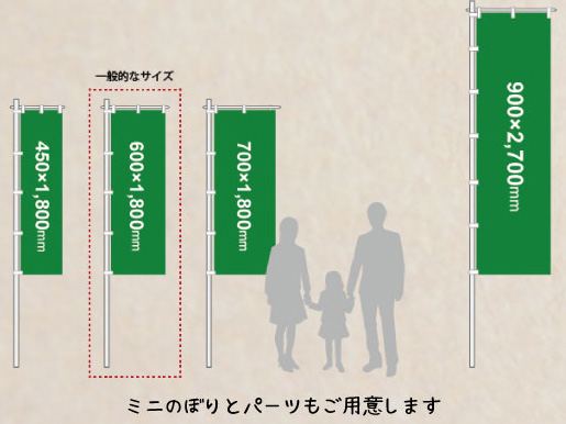 のぼり旗や横断幕